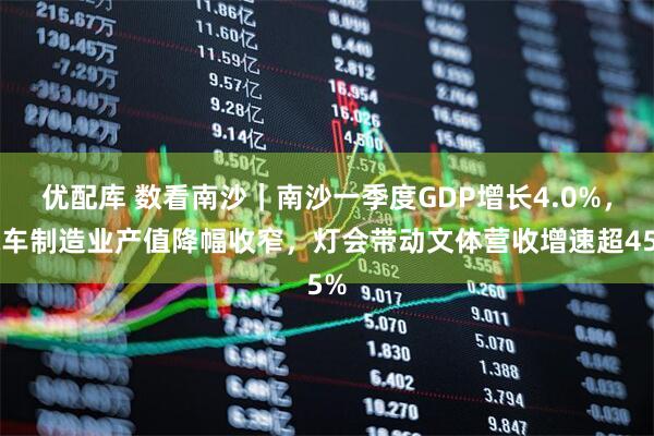 优配库 数看南沙｜南沙一季度GDP增长4.0%，汽车制造业产值降幅收窄，灯会带动文体营收增速超45%